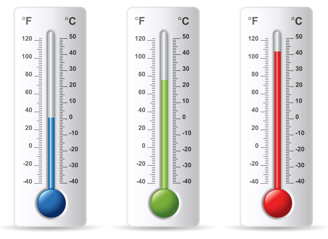 temperature converter