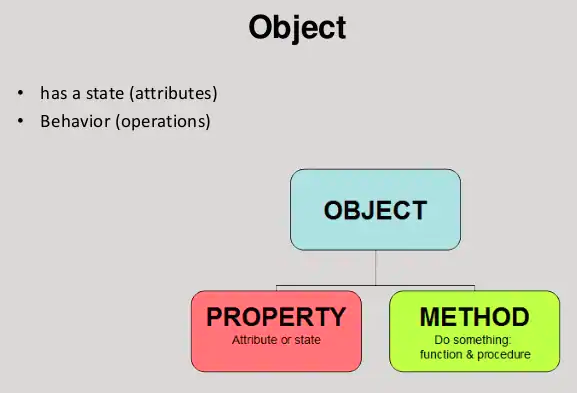 function